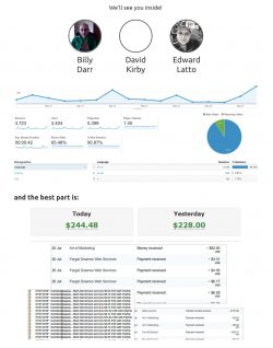 Click Funnel Product