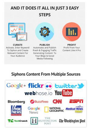 Content Siphon tools